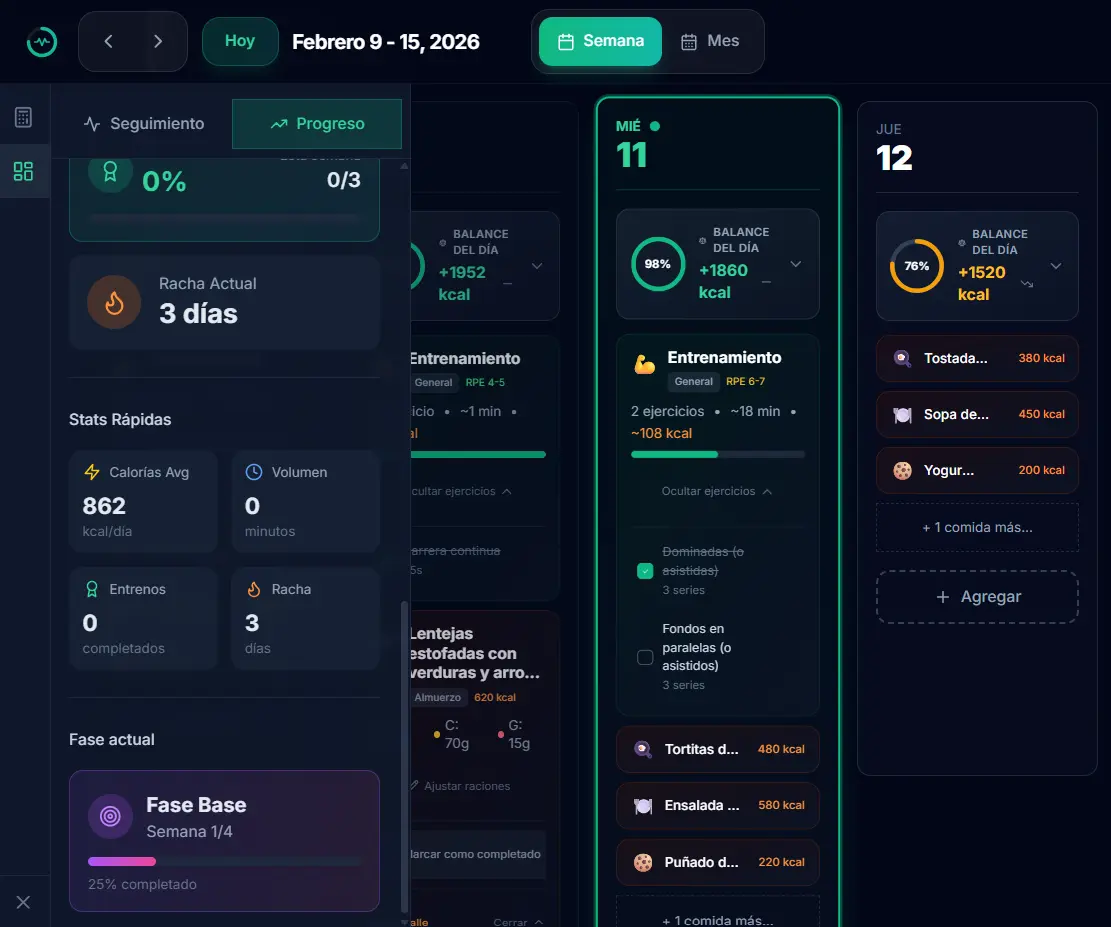 Progreso y Analíticas Avanzadas