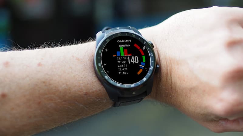 Zonas de Frecuencia Cardíaca